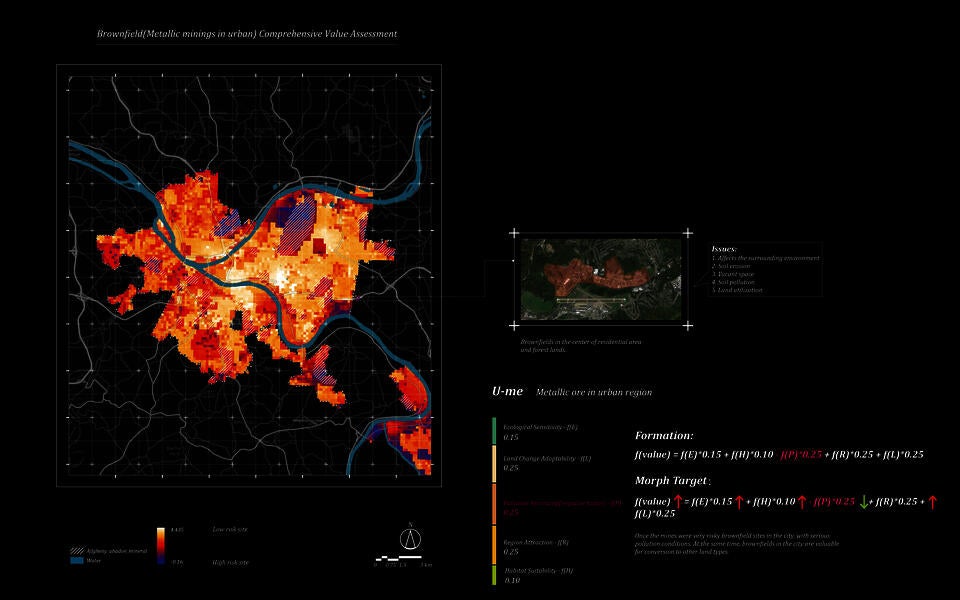 mapping