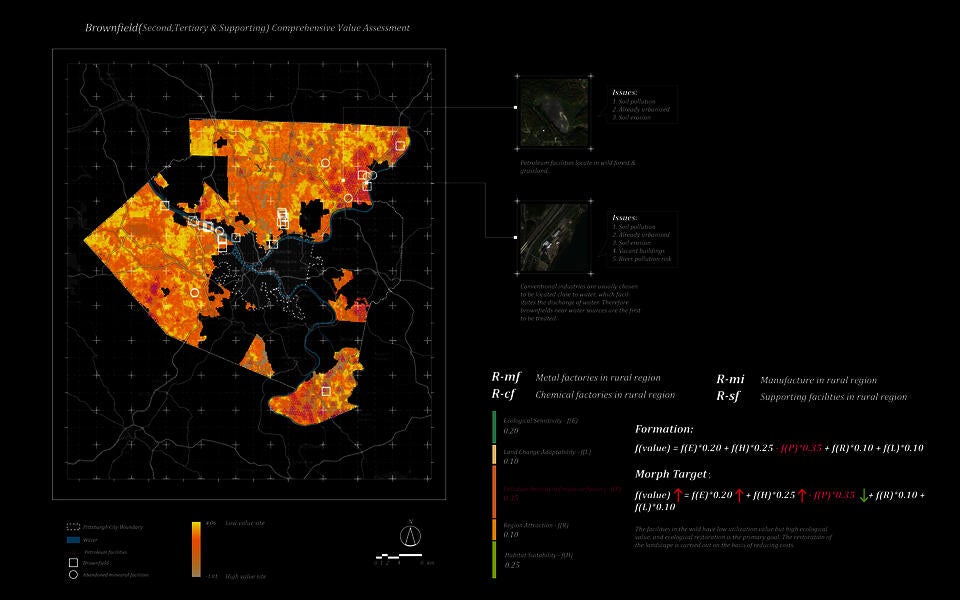Mapping