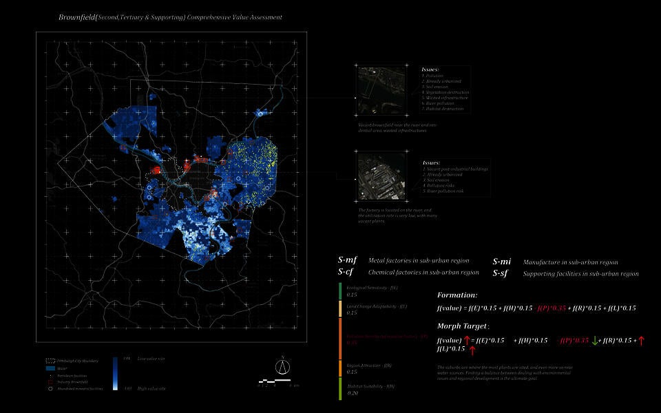 mapping
