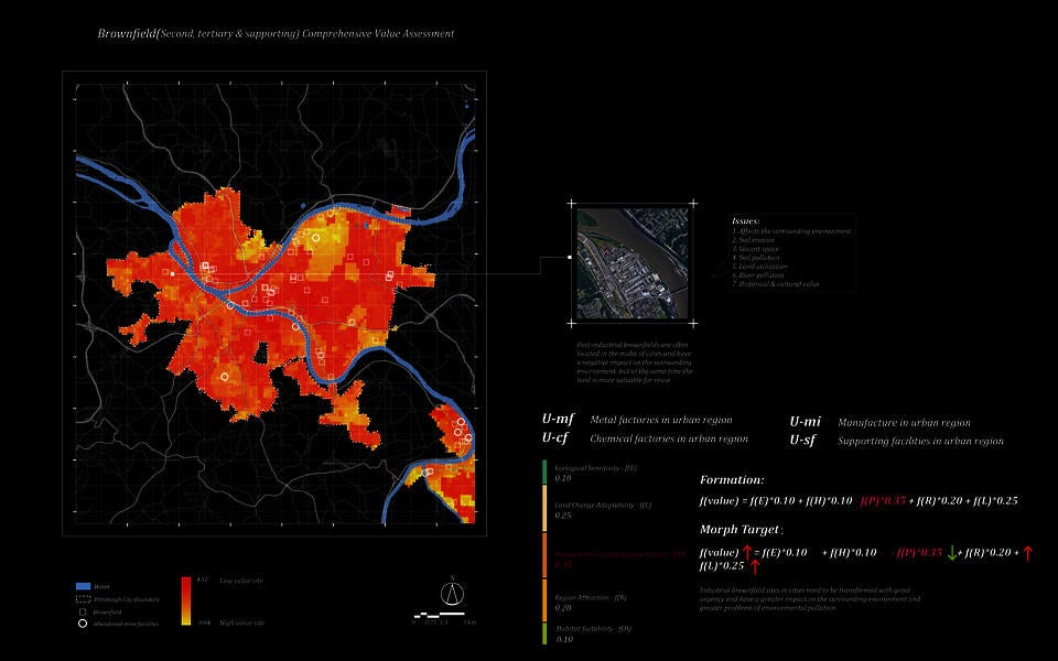 mapping