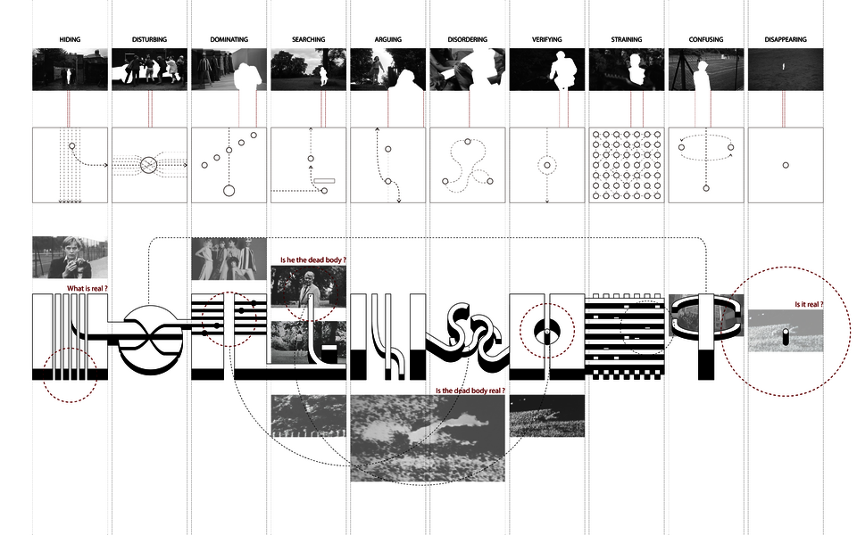 Truth or Illusion, Reconstruct emotion map in “Blow-up” 