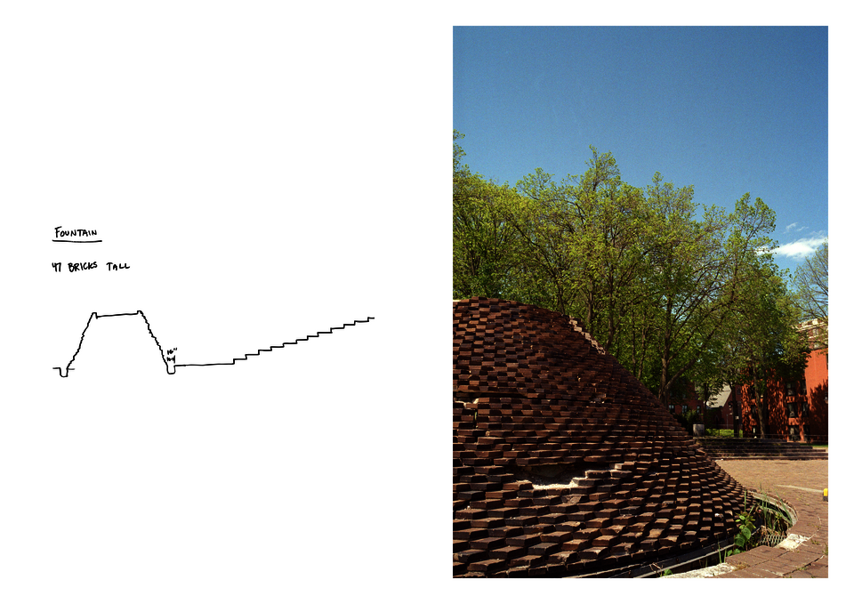 Field Measurements