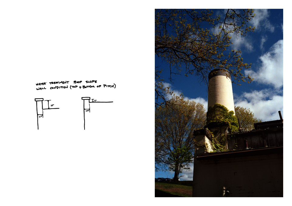 Field Measurements