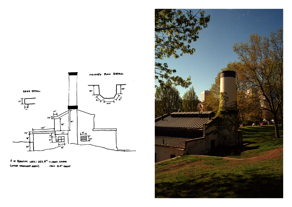 Field Measurements