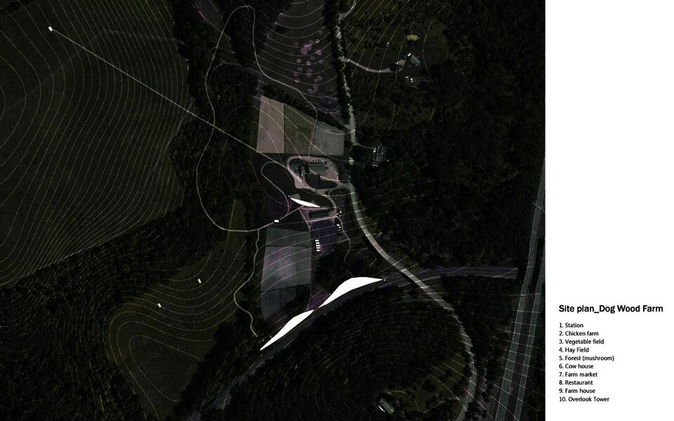 Optics | Perception | Experience Regenerating Agricultural Landscape Through Railways