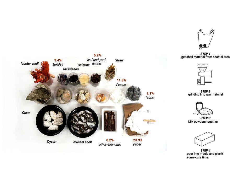 LDAR_Eyre_material exploration1