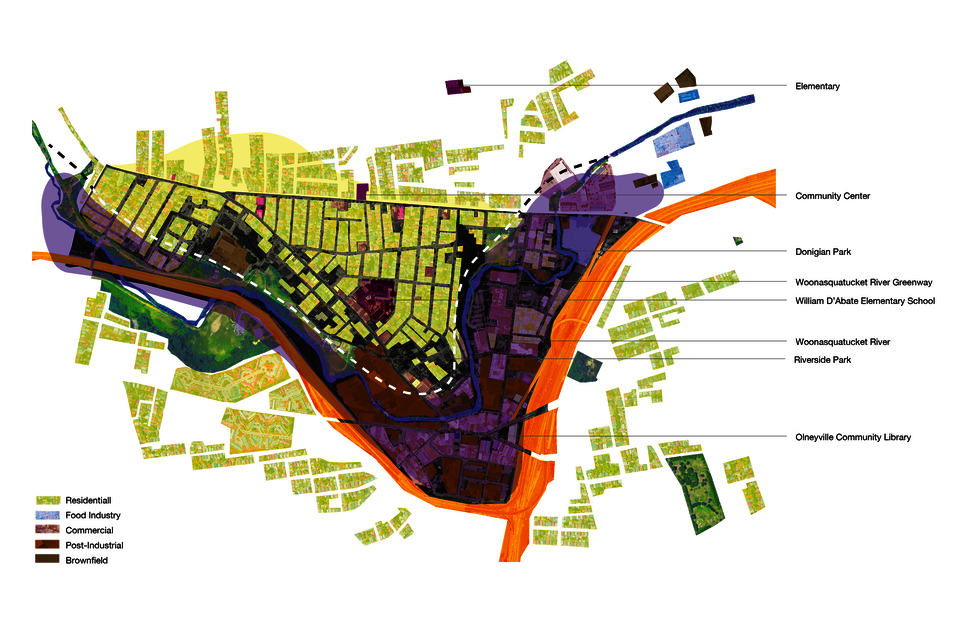 site analysis