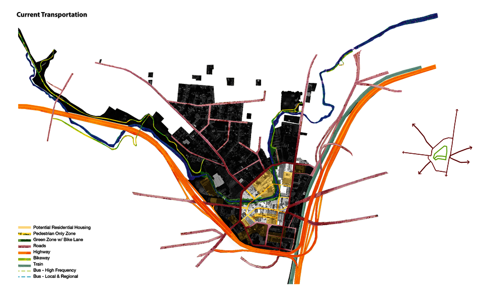 future transportation system
