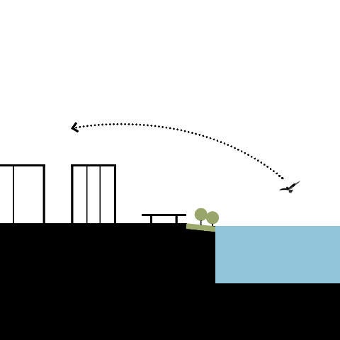 stutown diagram