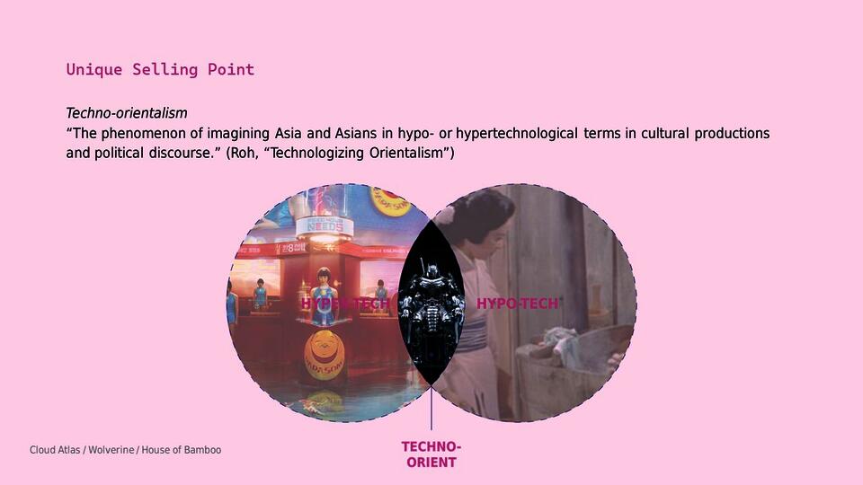 Pink slide deck page with header “Unique Selling Point” and a definition and diagram of techno-orientalism.