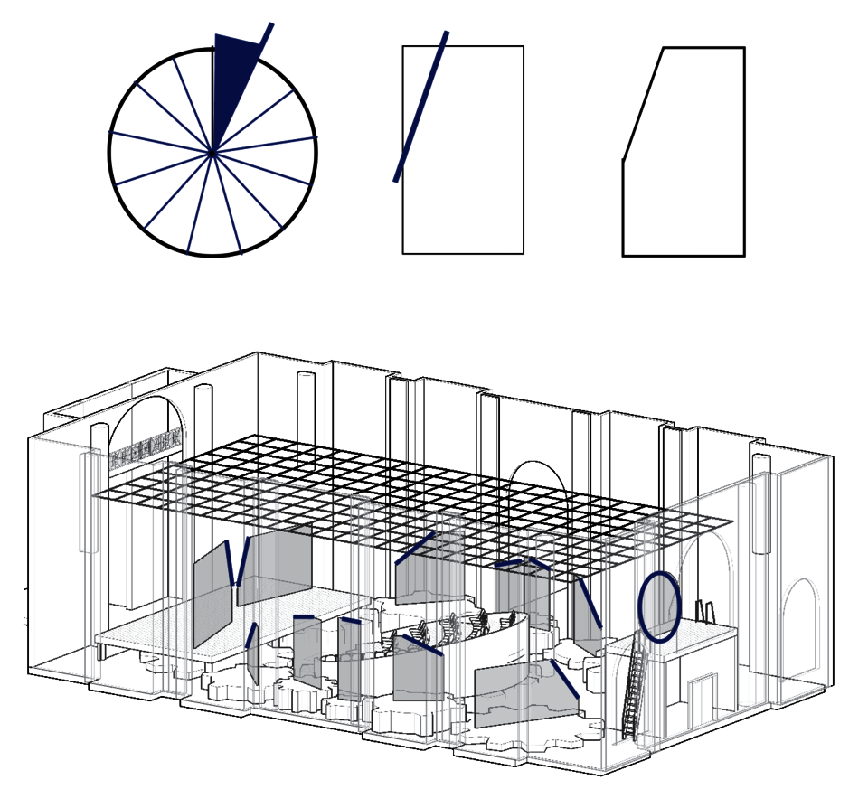 Additional information on how the walls were formed. They aren't simple square panels but take their shape from the hours on the 13 hour clock
