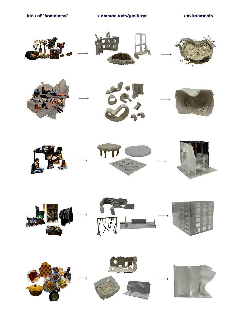 Collage of the translation of collages into physical concept models 