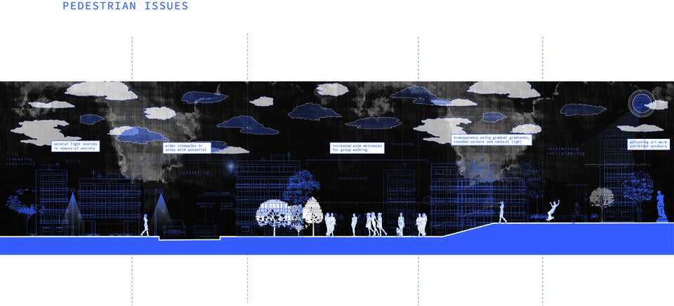 student work