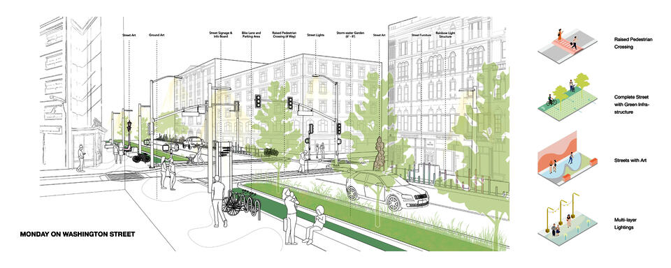 A Four-way Crossing Intersection with Resilient Green Infrastructure Design and Eye-catching Street and Building Murals
