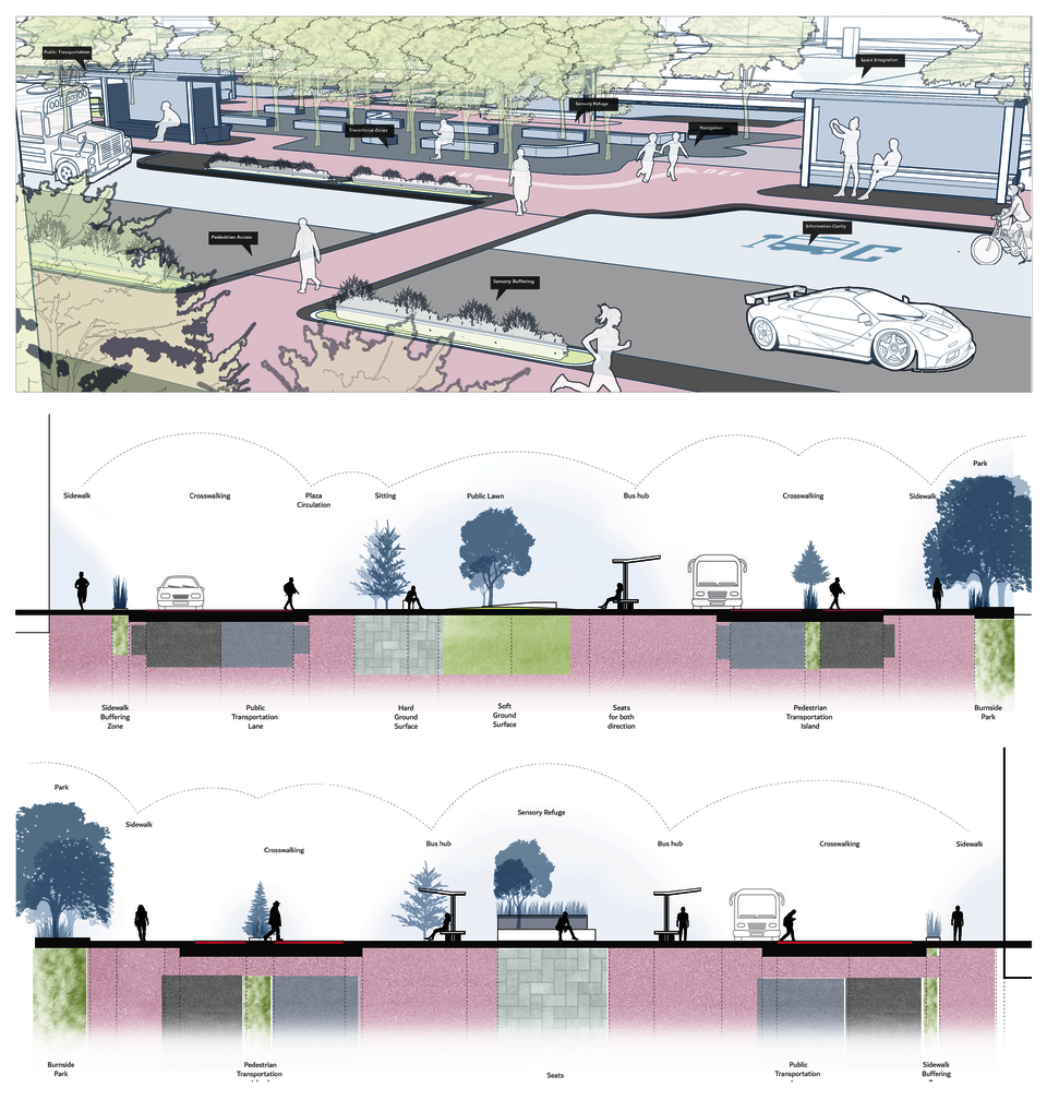 Perspective drawing demonstrating human interaction scenarios and how pavement design could define and integrate spatial orders.