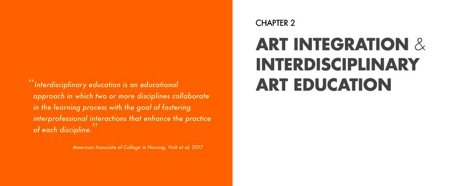 Art integration and interdisciplinary art education within US education are examined in a literature review