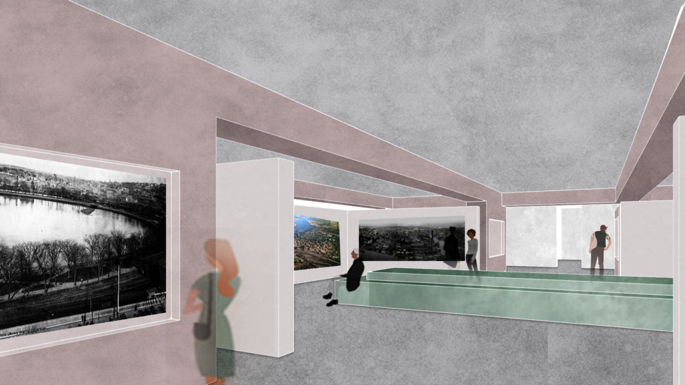 View of the Panel of displays