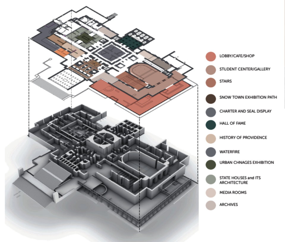 Axonometric View of the plan