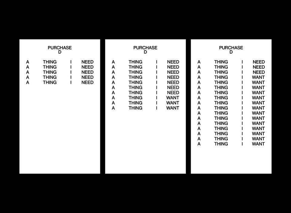 Three white cards with text on a black background illustrating the idea of wants and needs.