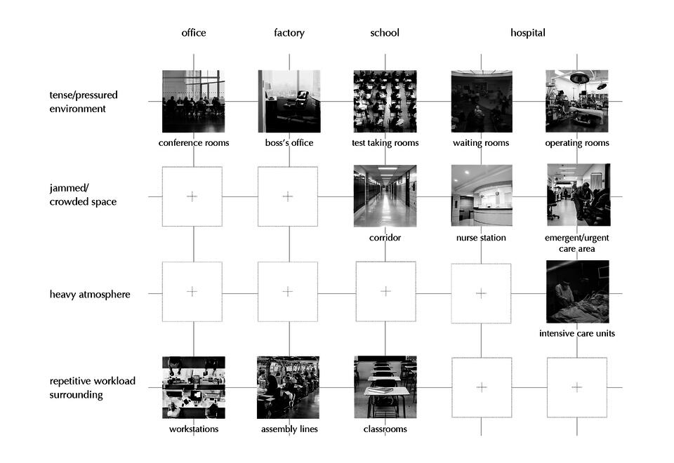 The context around us that drives toxic productivity.