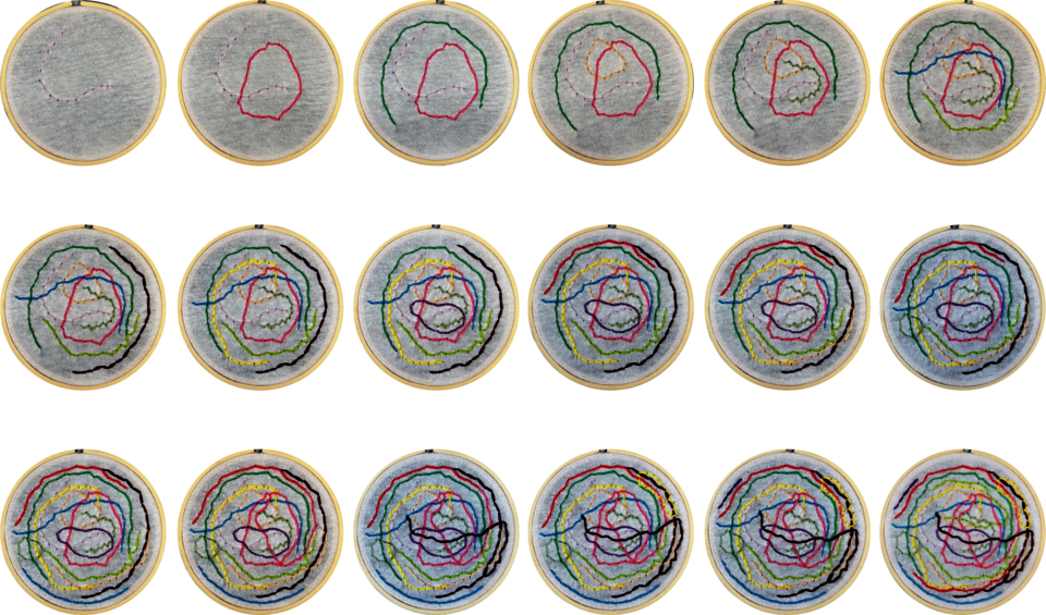 Sequencing of an emboidering process. 
