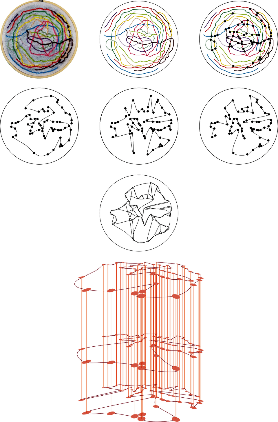 Process of digitizing a hand-stitched emboidery and analyzing intersection points to construct a new 3-D model of the stitching.