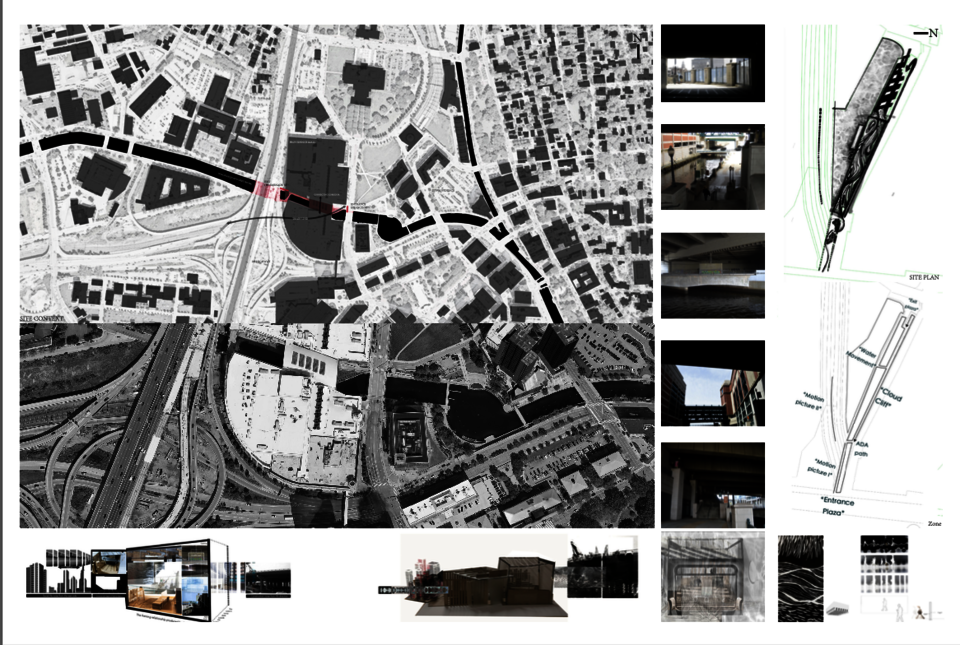 site map,model pic etc