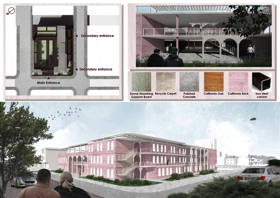 Actual Renderings